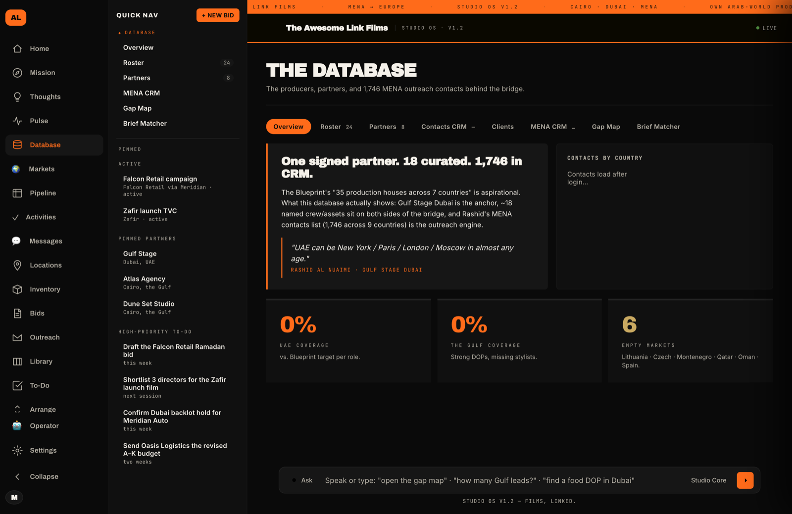 Awesome Link OS Database view — roster, partners and the MENA contacts CRM with coverage stats